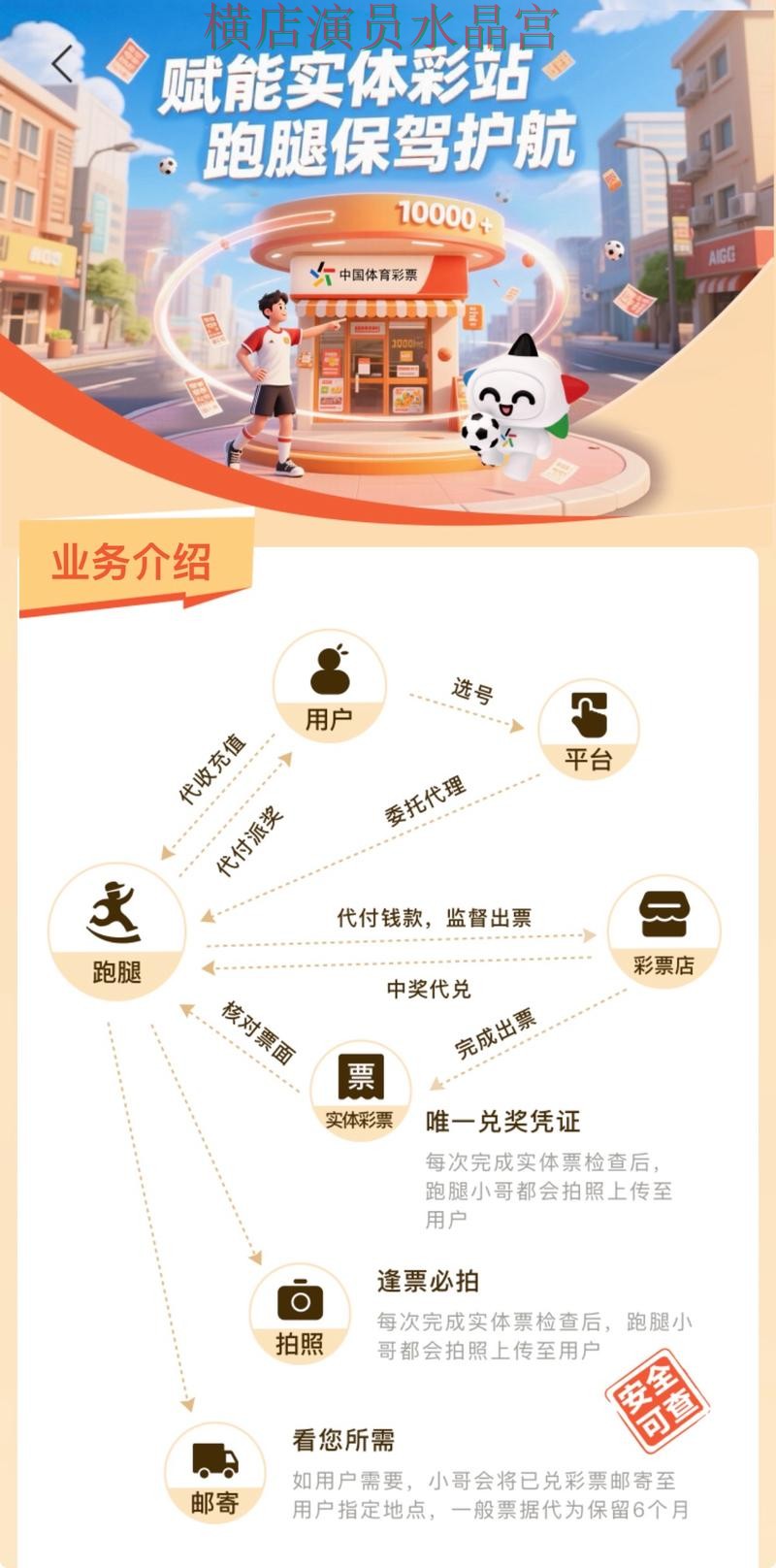 世界杯买球入口注册流程详细说明完整教学