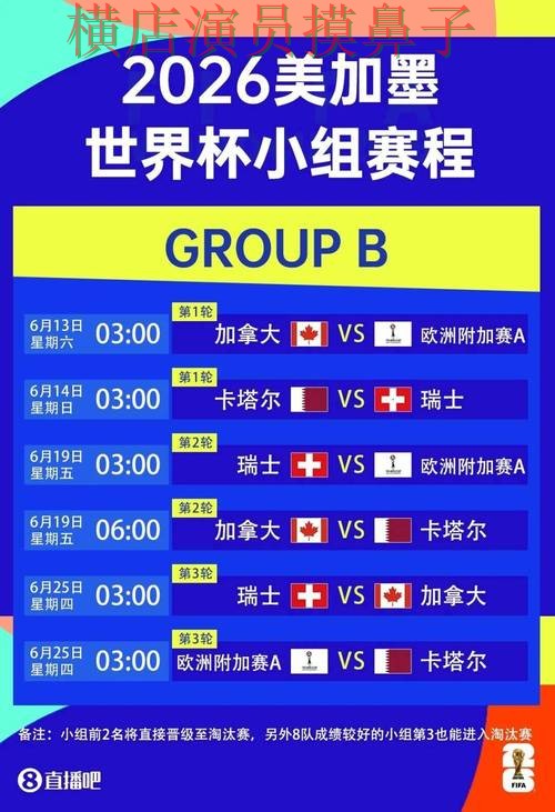 揭秘世界杯买球平台:从玩法指南到直播观看全流程解析 - 世界杯全球总决赛 揭秘世界杯买球平台:从玩法指南到直播观看全流程解析 - 世界杯全球总决赛